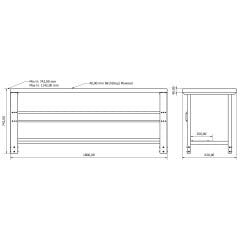 ekonomik çalışma tezgahı 1802