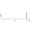 Moduline Tabla (Paslanmaz) (186 cm)
